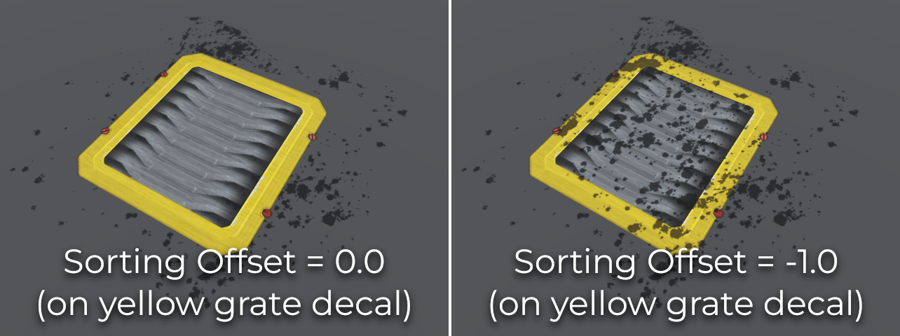 VisualInstance3D Sorting Offset comparison on Decals